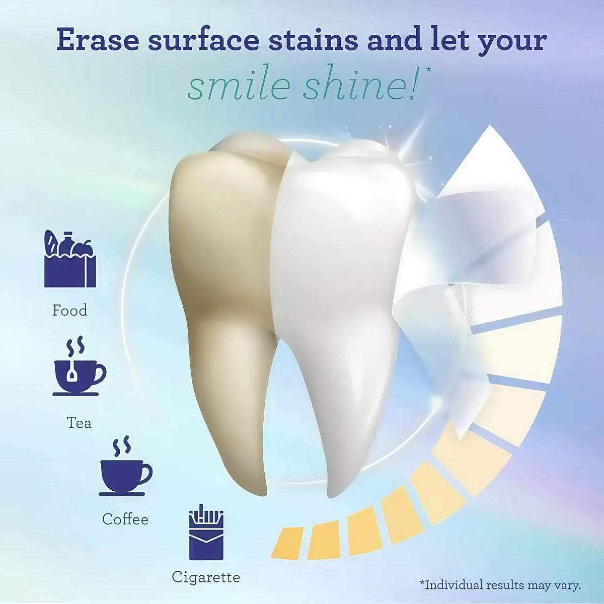 CocoBright Smile Advanced Whitening Strips