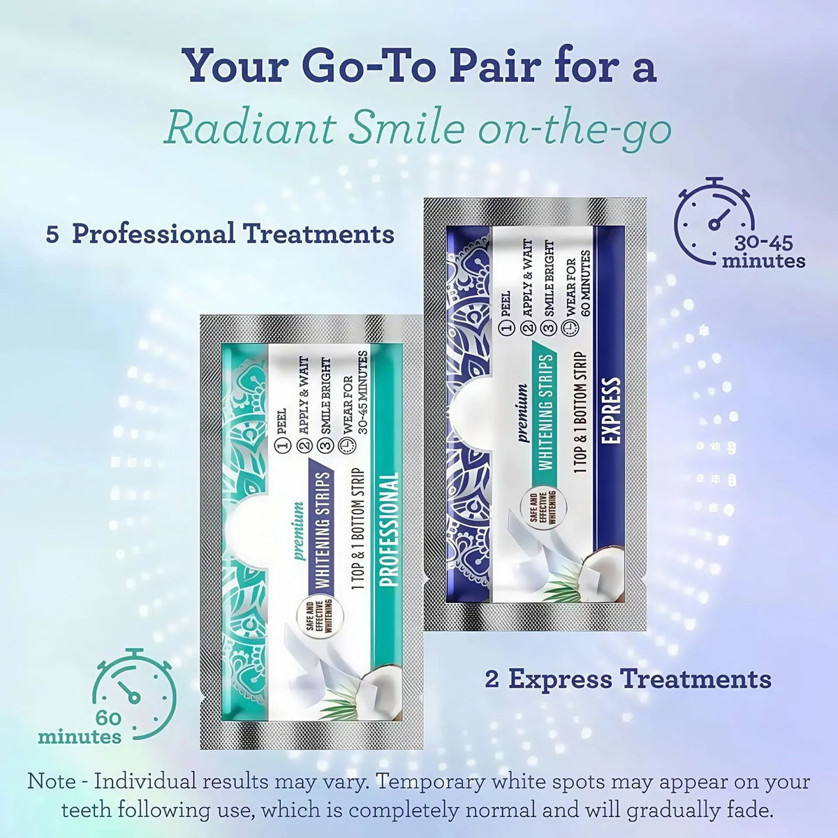 CocoBright Smile Advanced Whitening Strips